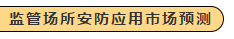 由“逗鹅事件”，看【管】、【防】护航“智慧监狱”(图4)