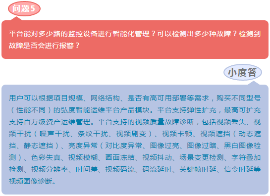 弘度科技解疑答惑：海量复杂视频资源如何实现智能化保障(图12)