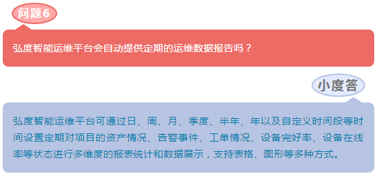 弘度科技解疑答惑：海量复杂视频资源如何实现智能化保障(图14)