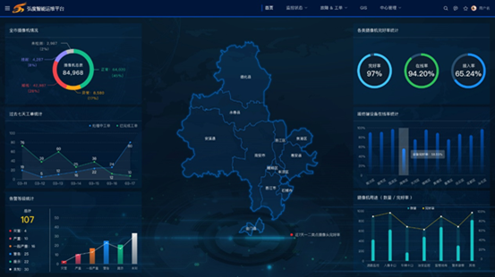 弘度科技解疑答惑：海量复杂视频资源如何实现智能化保障(图15)