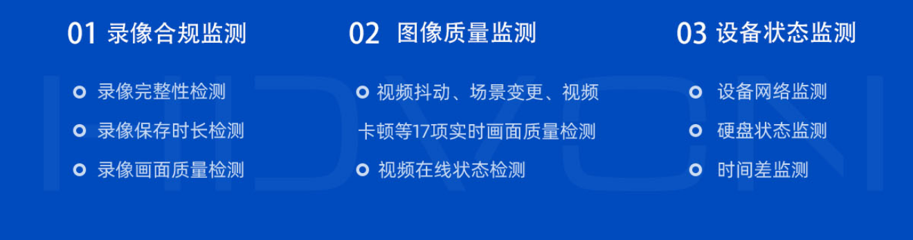 录像，你“惠”存吗？——监控录像如何智慧化合规保存(图7)